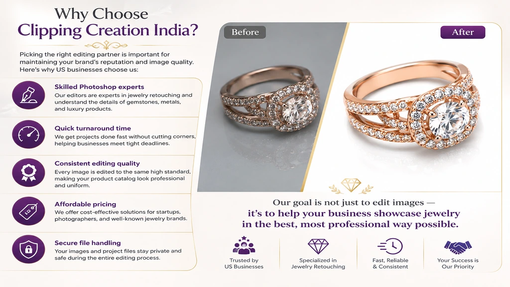 Why Choose Clipping Creation India